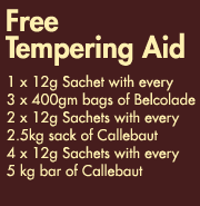Free Tempering Aid