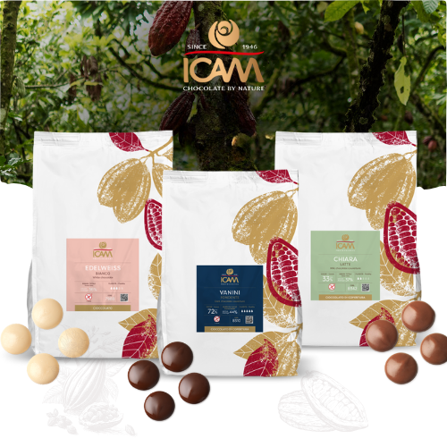Chocolate Products