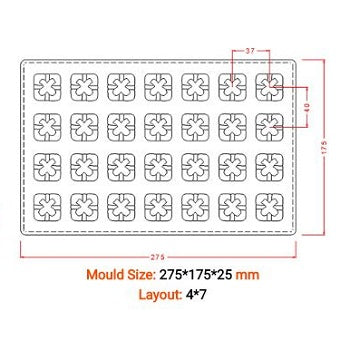 Implast Present Praline Polycarbonate Chocolate Mould by Home Chocolate Factory - professional pastry and chocolate equipment